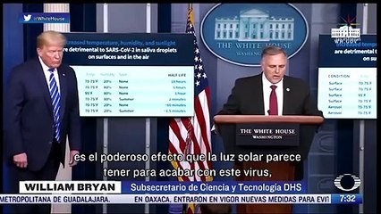 La LUZ del SOL podría matar al CORONAVIRUS