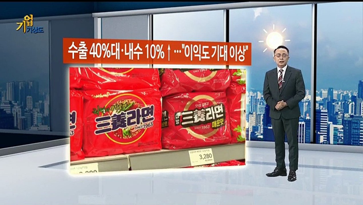 [기업기상도] 코로나가 호재 된 기업 vs '역대급' 악재 만난 기업