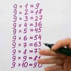 10 Amazing Math Tricks to Try Today