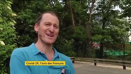 Coronavirus : le point de vue des Français