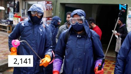 Rajasthan records 58 new Coronavirus cases, state tally reaches 2141