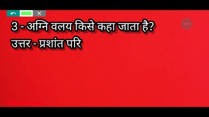 Indian and world Geography GS