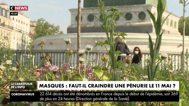 Masques : faut-il craindre une pénurie le 11 mai ?