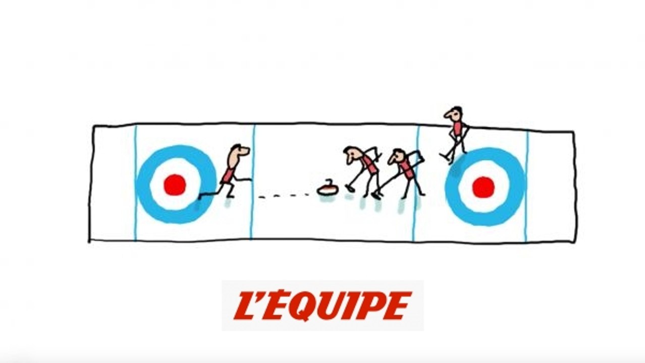 C'est quoi le curling ? - Curling - Jeunesse - 1jour, 1question