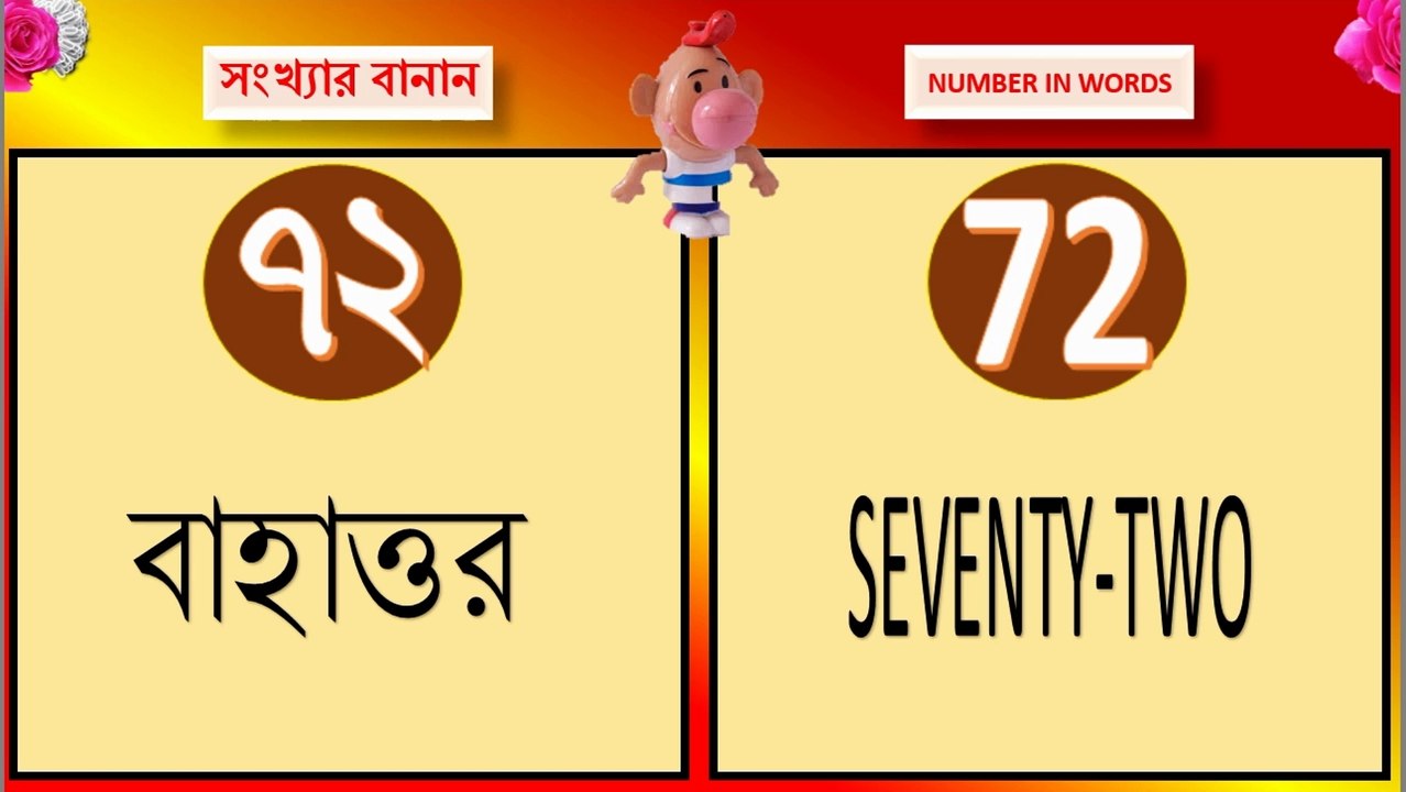 BAN & ENG NUMBER IN WORDS-71 TO 80