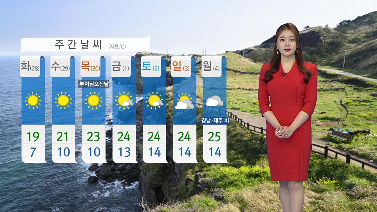 [날씨] 오늘 맑고 포근, 큰 일교차...대기 건조 / YTN