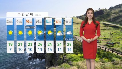 [날씨] 전국 맑고 포근...대기 건조 / YTN