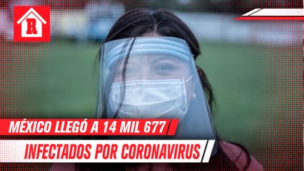 México llegó a 14 mil 351 fallecidos a causa del COVID-19