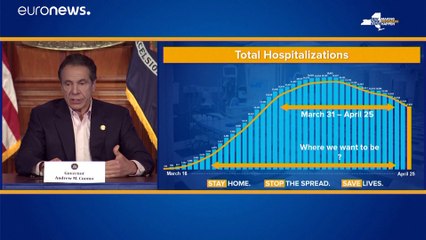 Nueva York vuelve a cifras del inicio de la escalada, con menos de 400 muertos en un día