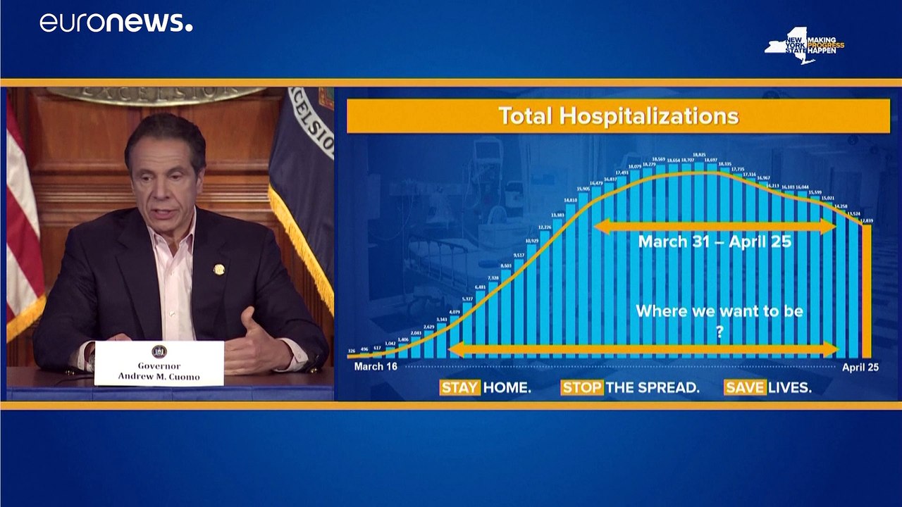 New York: Todesrate halbiert sich, vorsichtige Öffnung ab 15. Mai