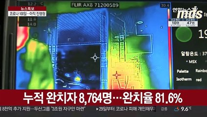 신규 확진 10명…"코로나19는 현재 진행형"