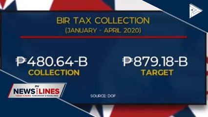 BIR, BOC deduct April tax collection