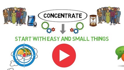 4 TECHNIQUES 2 FOCUS ON WORK-STUDIES (HINDI)  - THE POWER OF CONCENTRATION