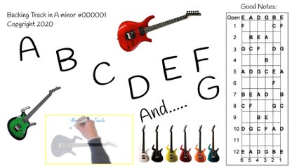 Backing Track light Rock Jam in A minor varied parts with different textures to create over 110 BPM