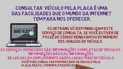 Como Saber Sobre o Proprietário do Veiculo Pela Placa