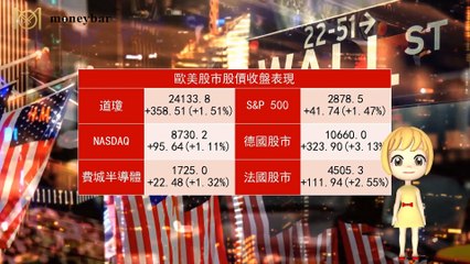 moneybar_fund_mobile-copy1-20200428-08:52