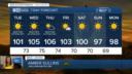 FORECAST: Excessive Heat Warning through Thursday, Record heat possible