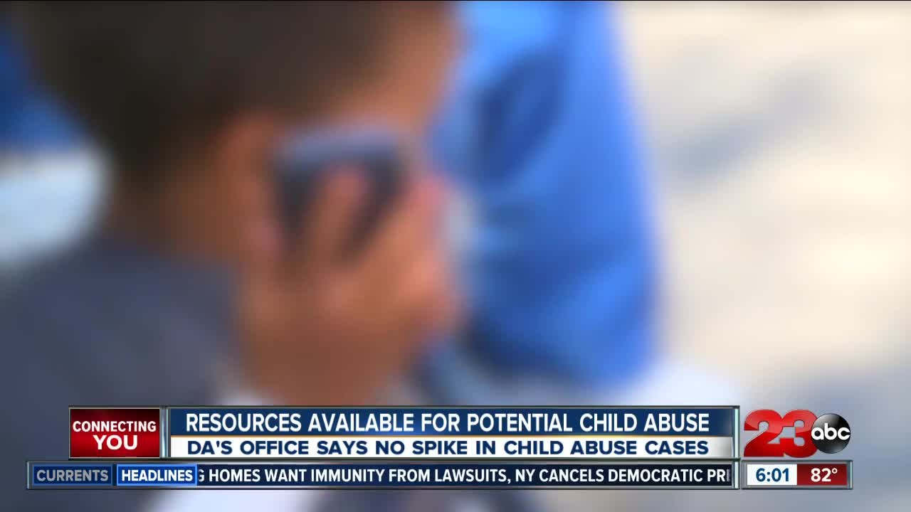 April is child abuse prevention month, resource...