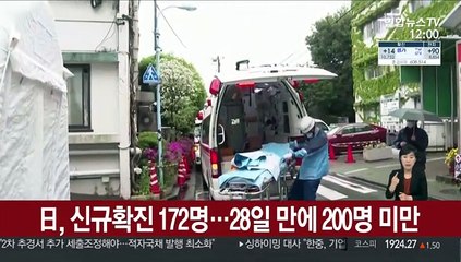 Download Video: 日, 신규확진 172명…28일 만에 200명 미만