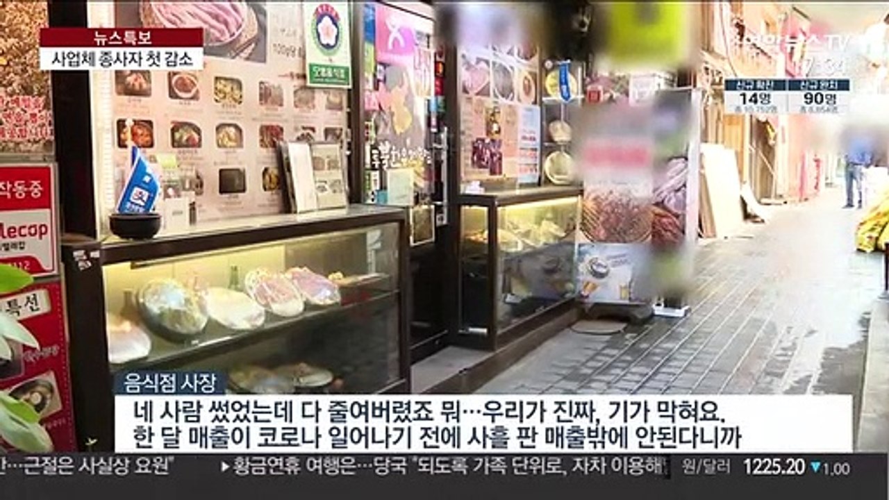 사업체 종사자 첫 감소…코로나발 충격 확산