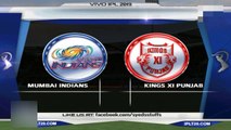 Mumbai Indians vs Kings XI Punjab IPL 2020 Match Highlights
