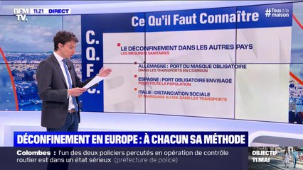 Déconfinement en Europe: à chacun sa méthode