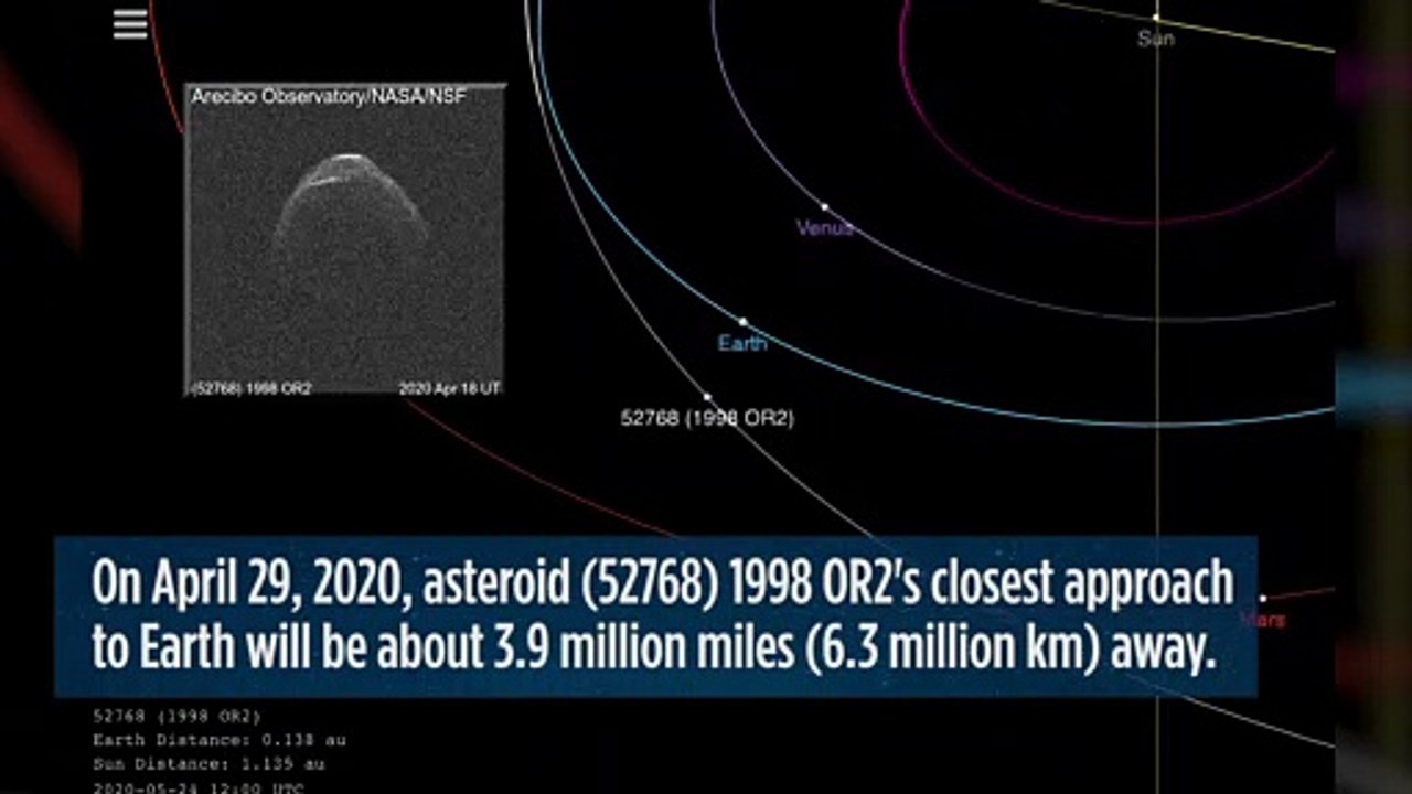 Mirá cómo es el asteroide "1998 OR2" que pasará muy cerquita de la Tierra