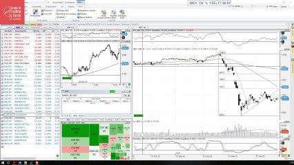 Así cierra el Ibex 35