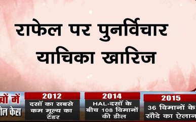 Rafale Case: मोदी सरकार को सुप्रीम कोर्ट की क्‍लीनचिट, राफेल डील पर सुप्रीम कोर्ट ने खारिज की पुनर्विचार याचिका