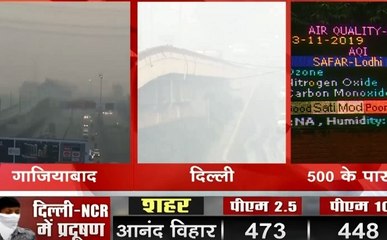Delhi Pollution: दिल्ली की आबोहवा हुई जहरीली, धुंध की चादर में ढका इंडिया गेट, खतरनाक स्तर पर पहुंचा प्रदूषण