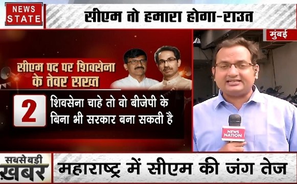 बीजेपी को तगड़ा झटका देने की तैयारी में शिवसेना, संजय राउत बोले- हमारी पार्टी से ही होगा मुख्यमंत्री