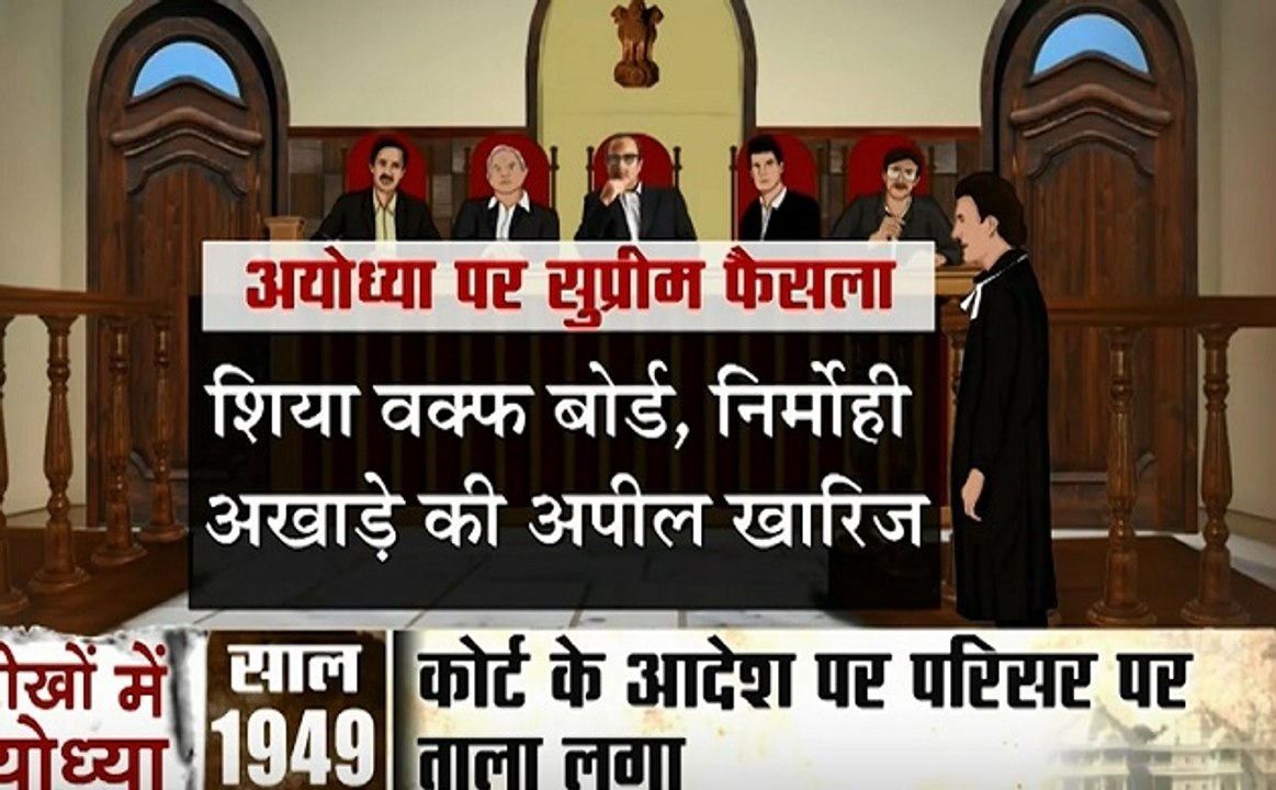 Ayodhya Ram Mandir: सुप्रीम कोर्ट का फैसला- विव...
