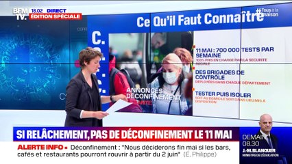 Story 3: Un déconfinement très progressif - 28/04