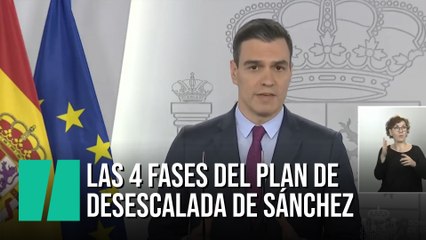 Estas son las 4 fases del plan de Sánchez para la desescalada