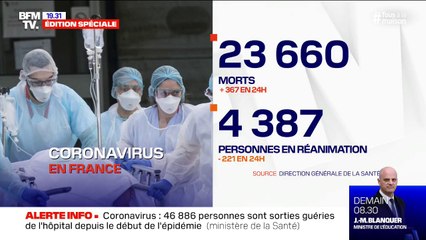 Coronavirus: 23.660 morts depuis le début de l'épidémie, 367 de plus en 24h
