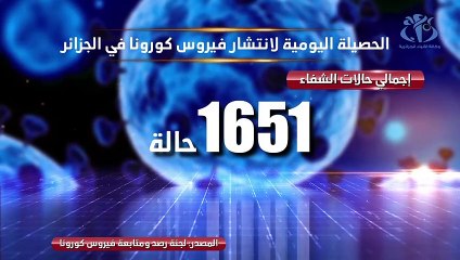 اخبار الجزائر اليوم | 29 افريل 2020 | حصيلة فيروس كورونا