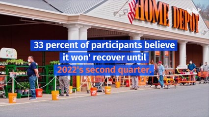 US Economy Will Not Recover Until 2022, Fed Survey Says