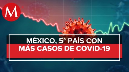 ¿Cuáles son los países con más contagios en América por covid-19?