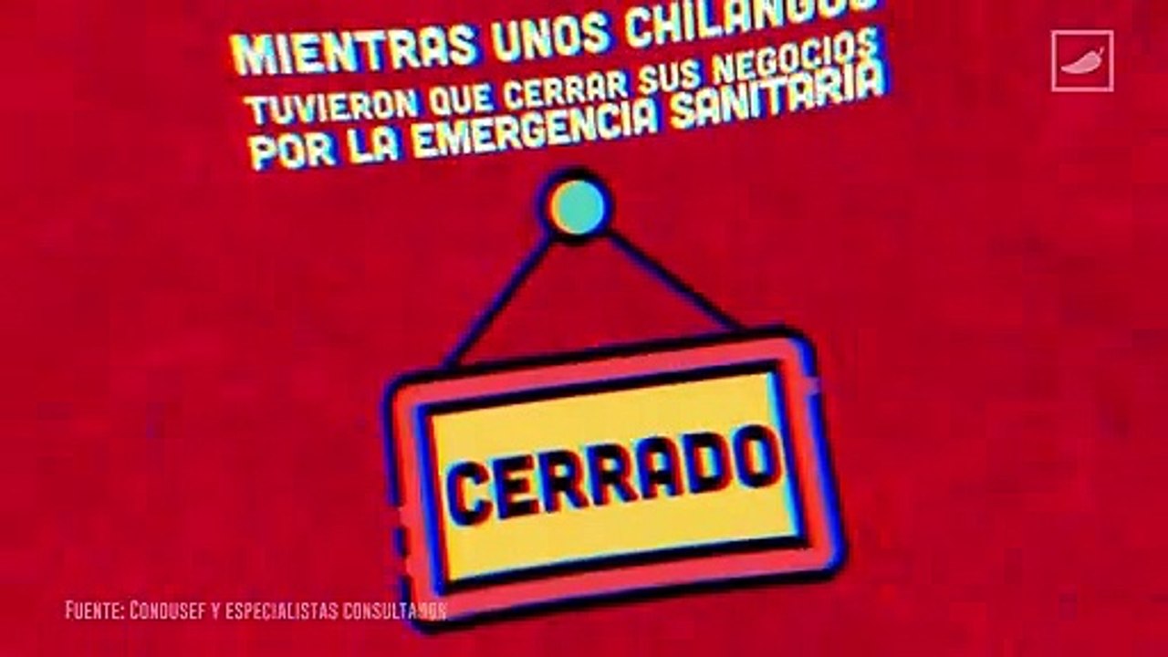#AlChile con los créditos en la cuarentena