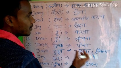 100 Daily used verb word ||  English Translation || Nk English Gyan ||