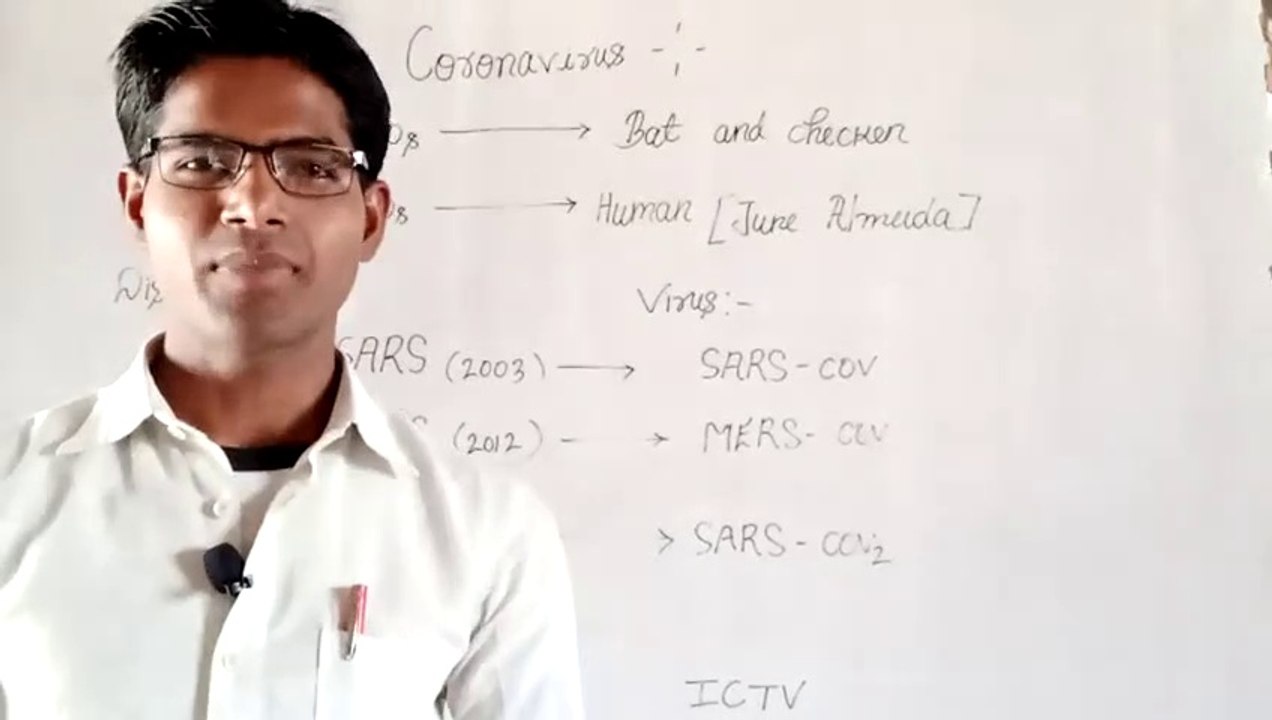 CORONA VORUS का नाम corona virus ही क्यो रखा गया by M.N.Sir