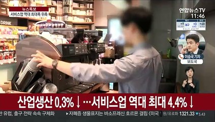 서비스업 생산 역대 최대 감소…소상공인에 10조 추가 지원