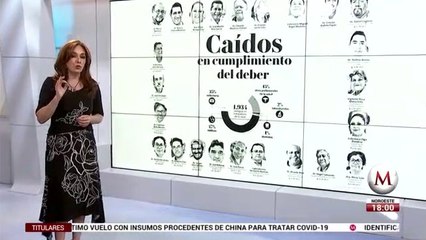 Milenio Noticias, con Elisa Alanís, 28 de abril de 2020
