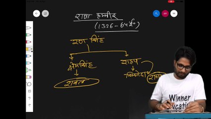 RAJASTHAN HISTORY/MEWAR HISTORY/राणा हम्मीर