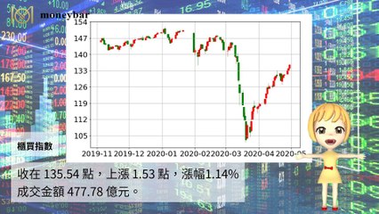 moneybar_fund_desktop-copy1-20200429-14:04