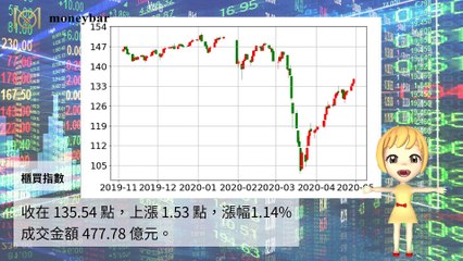 moneybar_savage_mobile-copy1-20200429-14:04