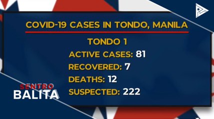 Tondo, Manila, isasailalim sa 'hard lockdown'