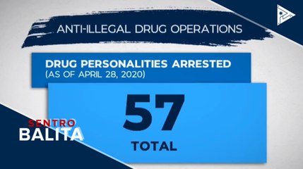 57 drug suspects, arestado sa loob ng tatlong araw