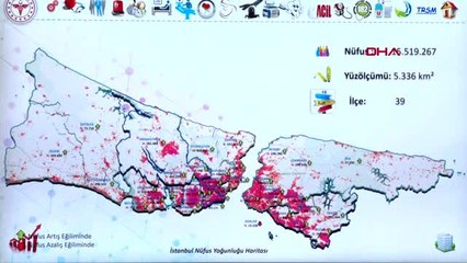 Télécharger la video: KORONAVİRÜS SALGINI İSTANBUL'DA BU MERKEZDEN YÖNETİLİYOR