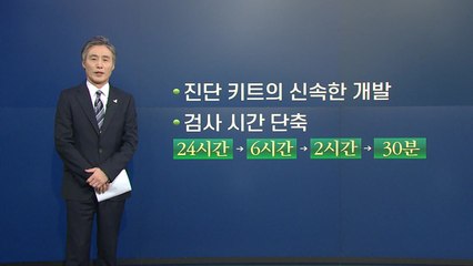 [앵커리포트] 코로나 19, 우리의 도전은 끝나지 않았다 / YTN